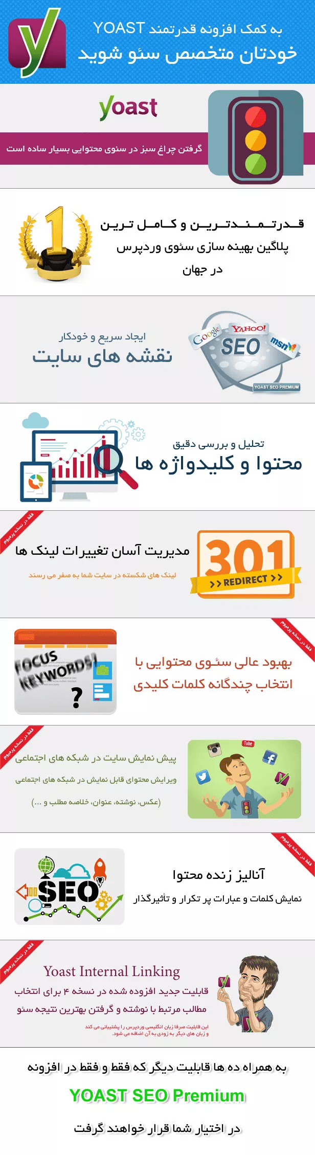 افزونه سئو یواست 