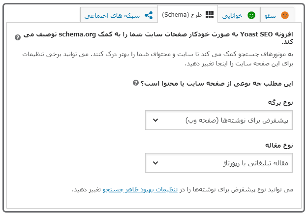 افزونه سئو یوآست Yoast Seo Premium