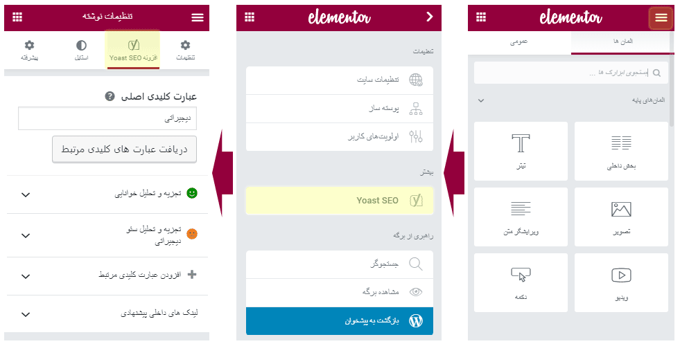 افزونه سئو یوآست Yoast Seo Premium