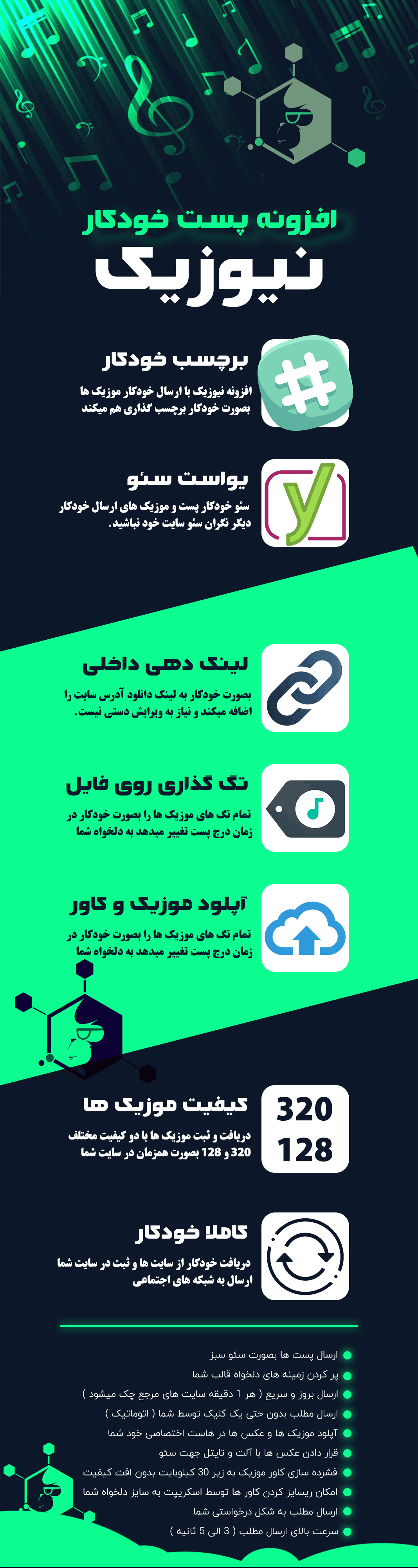 نویسنده خودکار سایت موزیک