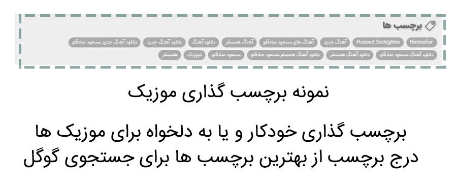 نویسنده خودکار سایت موزیک