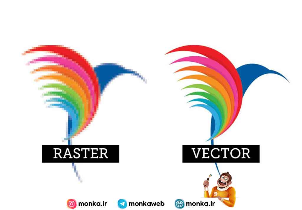 وکتور چیست؟تفاوت تصویر Raster و وکتور Vector