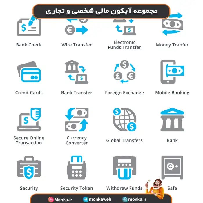 دانلود مجموعه آیکون مالی شخصی و تجاری 3 Sympa